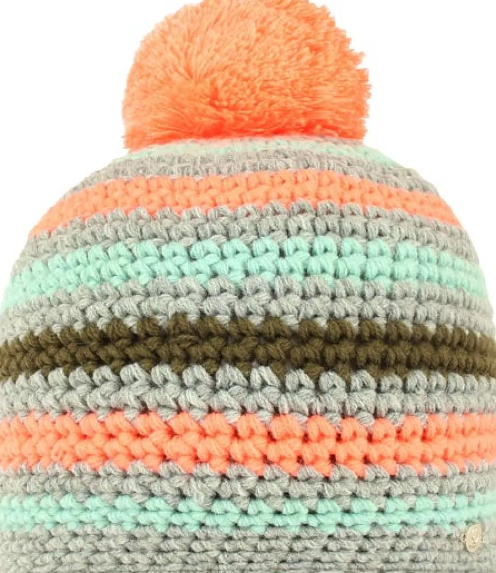 Gradient muts