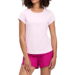 Inca hardlooptop