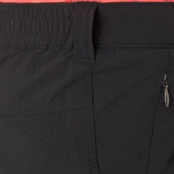 Manika short