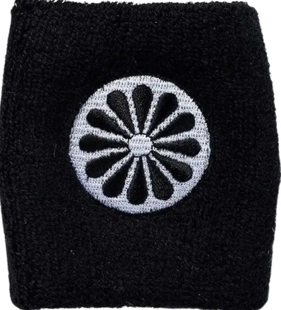 Polsband