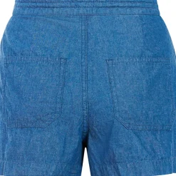 Prtdays short