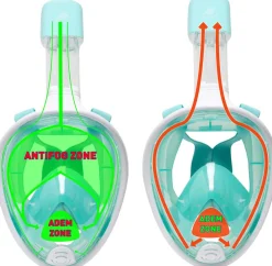 Sea Turtle s/m snorkelmasker