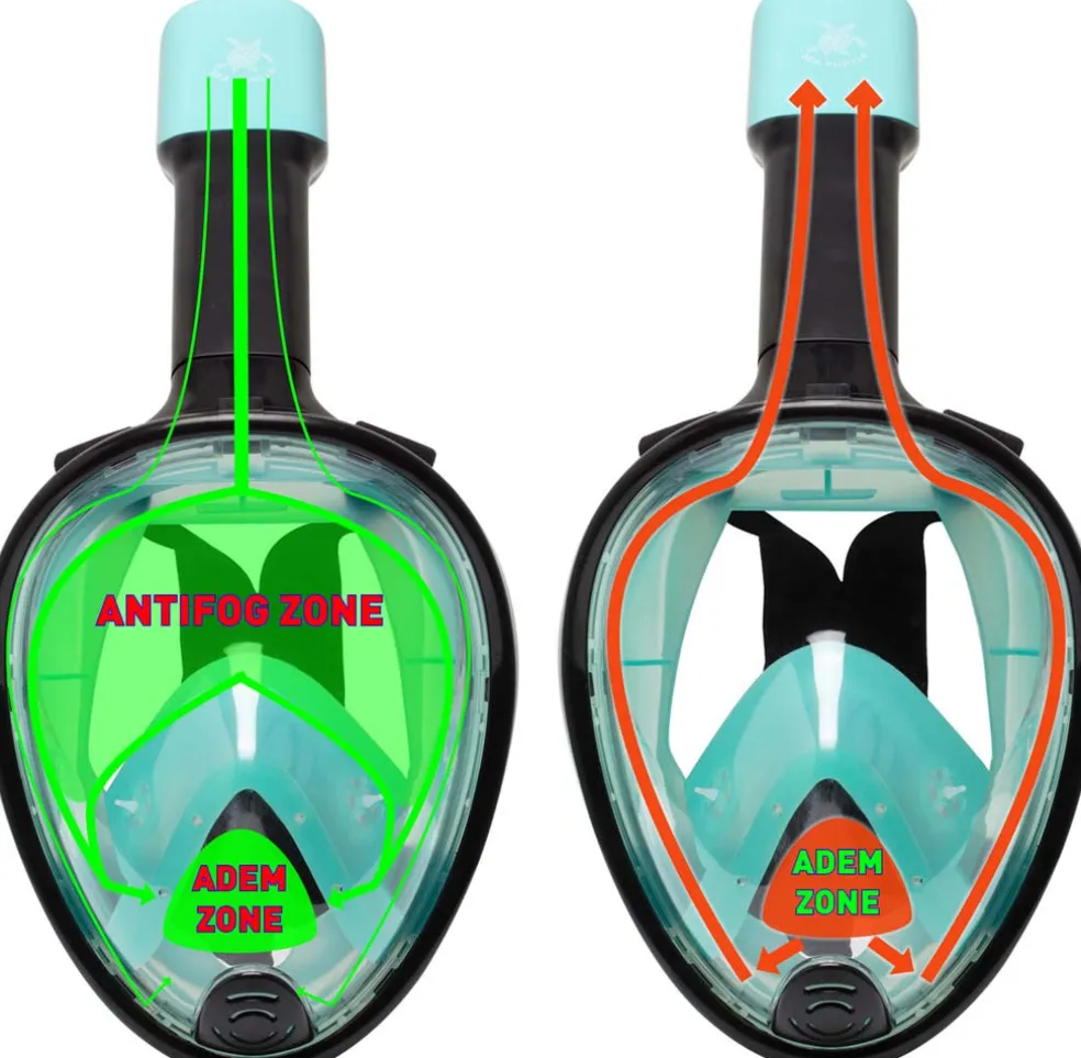 Sea Turtle s/m snorkelmasker