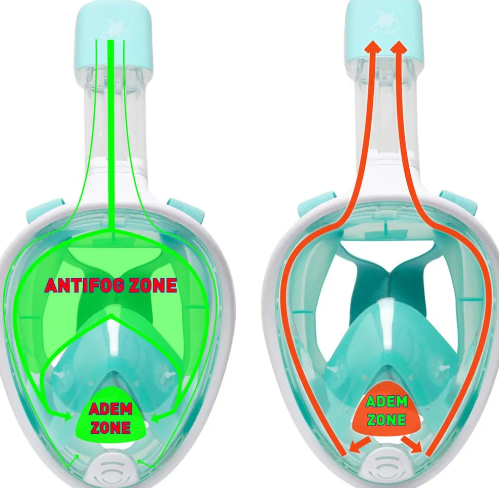Sea Turtle snorkelmasker