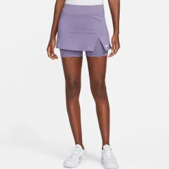 Victory Tennis rok