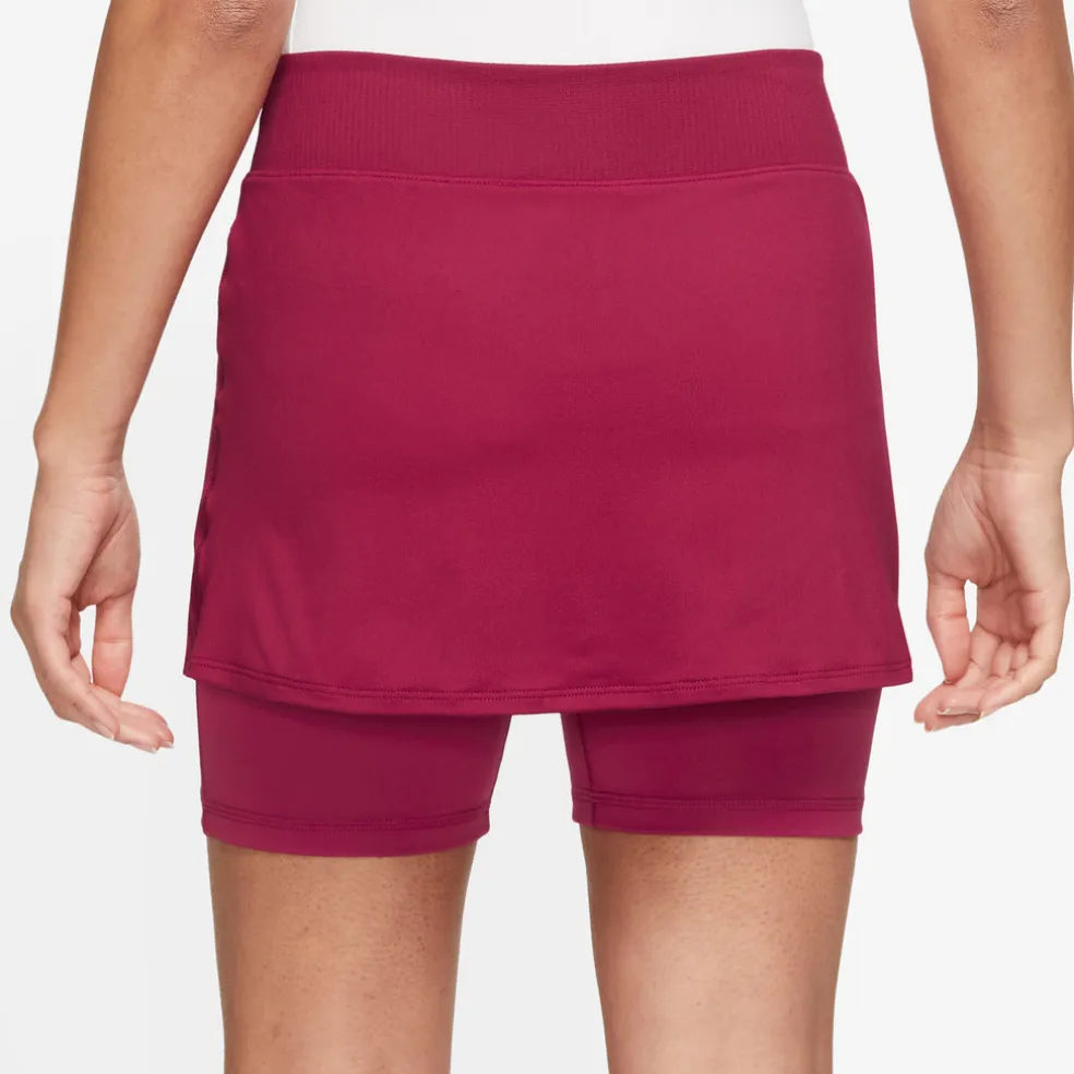 Victory Tennis rok