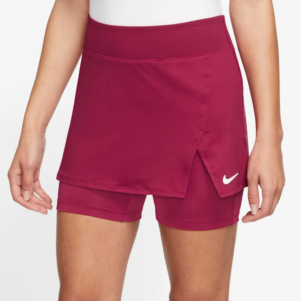 Victory Tennis rok