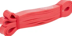 1.0 weerstandsband