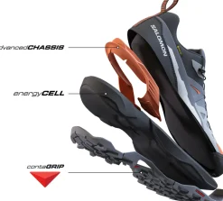 X ULTRA 360 GTX wandelschoenen